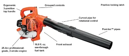 Echo Pb-250Ln Low-Noise Handheld Blower 1